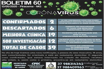 Foto - BOLETINS INFORMATIVOS COVID-19